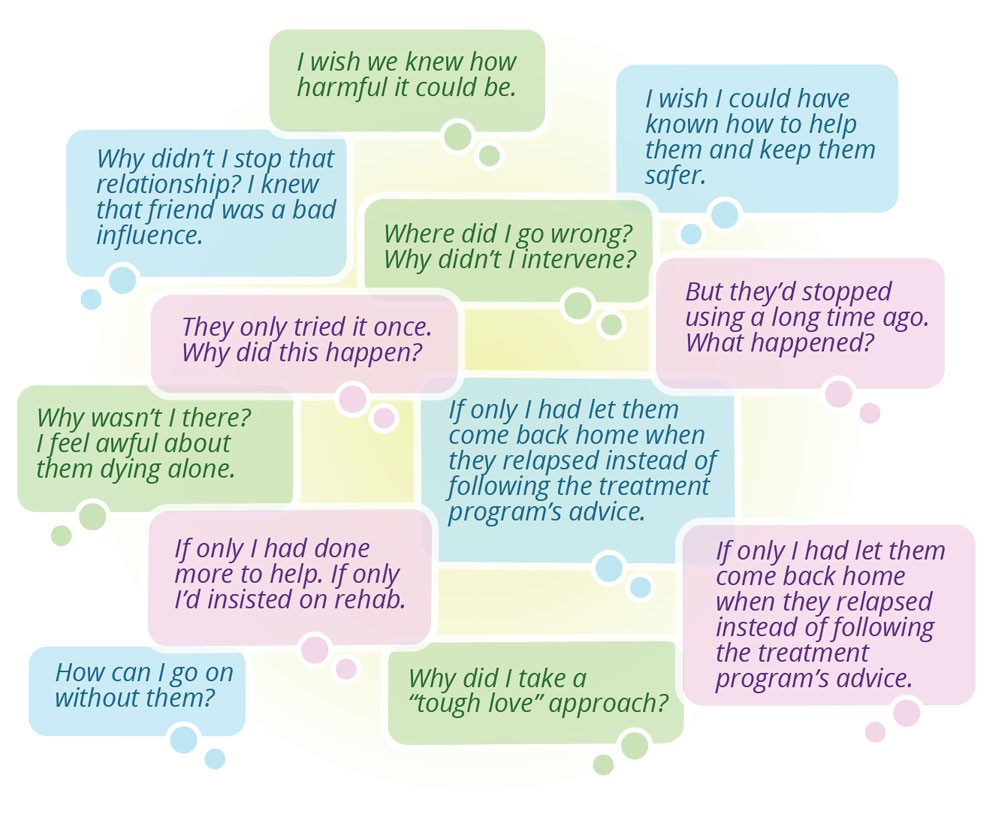 Thoughts you may be having 